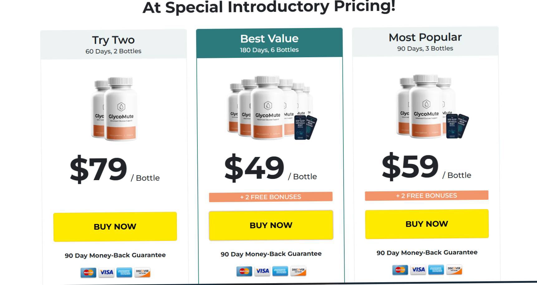 3 Days GlycoMute Price Offer